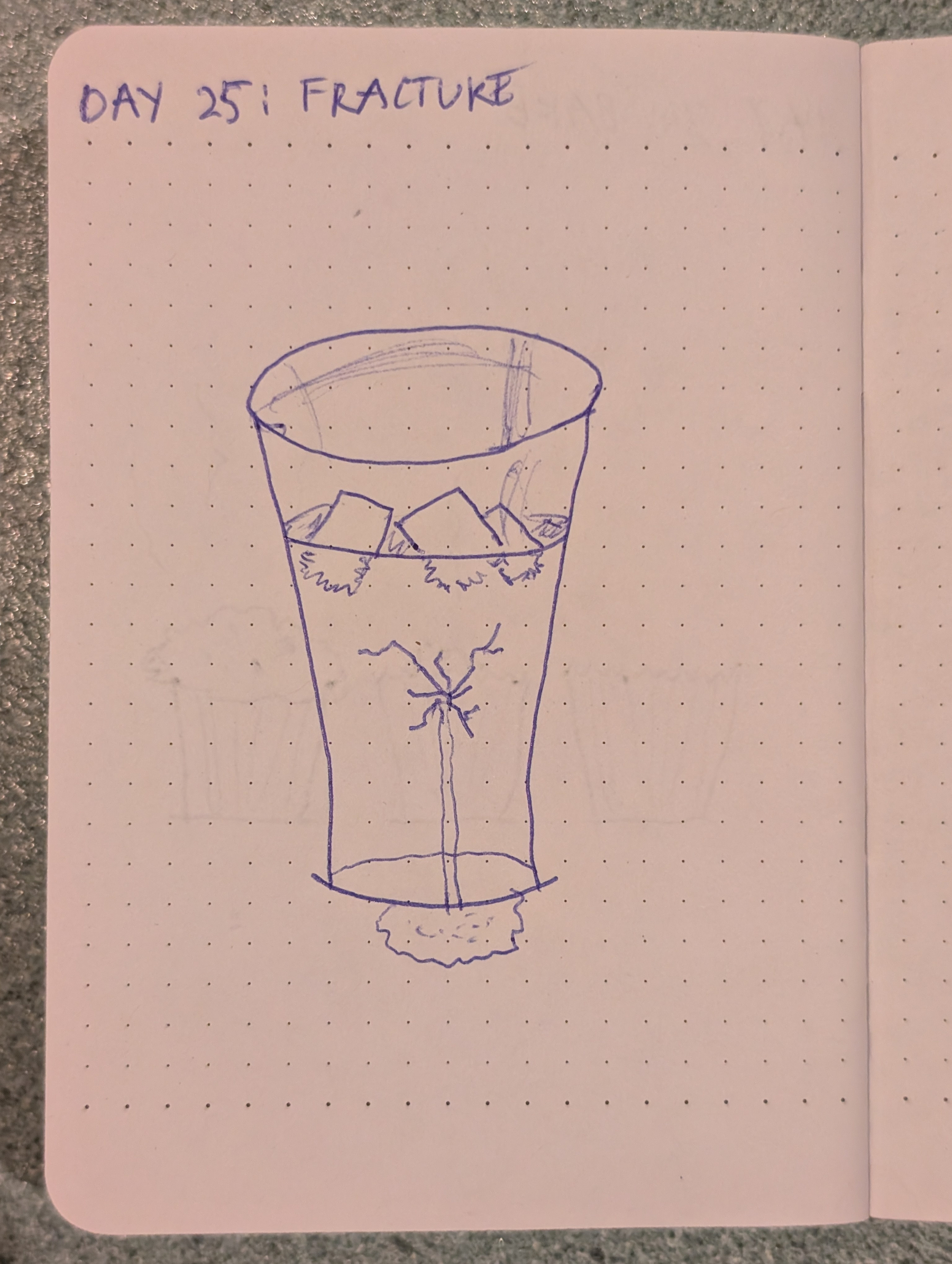 Auto-generated description: A hand-drawn sketch shows a tall glass with ice cubes and a visible crack running from the bottom to the middle, labeled DAY 25: FRACTURE.